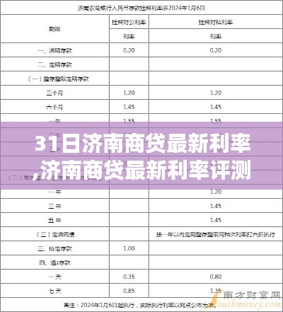 admin 第31页