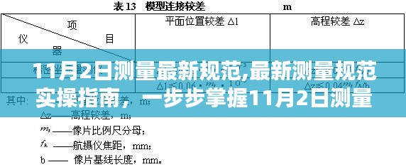 星星打烊 第30页