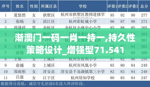 对答如流 第28页