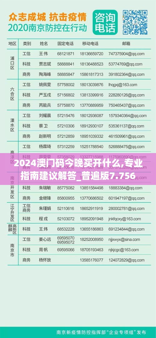 2024澳门码今晚买开什么,专业指南建议解答_普遍版7.756