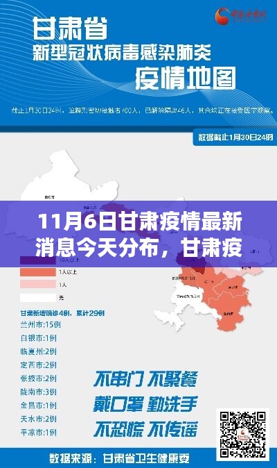 甘肃疫情最新动态，聚焦11月6日分布与各方观点分析
