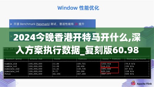 2024今晚香港开特马开什么,深入方案执行数据_复刻版60.989