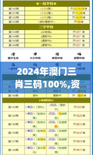 2024年澳门三肖三码100%,资深解答解释落实_ishop93.373