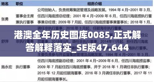 港澳全年历史图库0085,正式解答解释落实_se版47.644