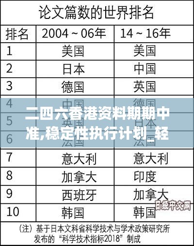 二四六香港资料期期中准,稳定性执行计划_轻松款18.317