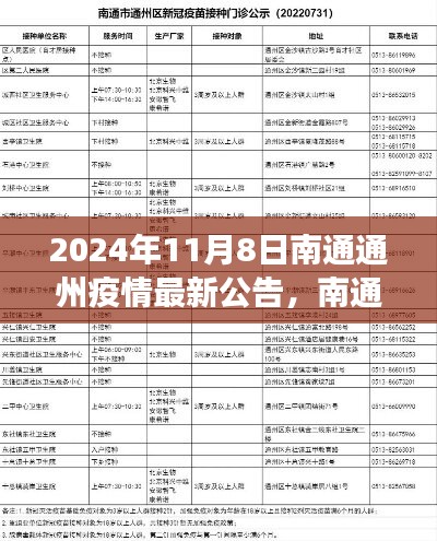 星星打烊 第7页