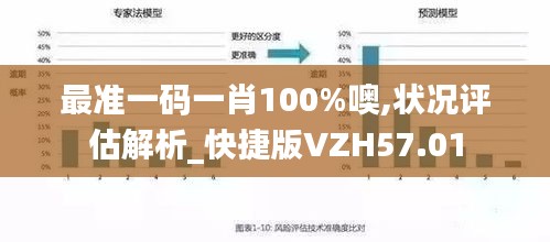 对答如流 第7页