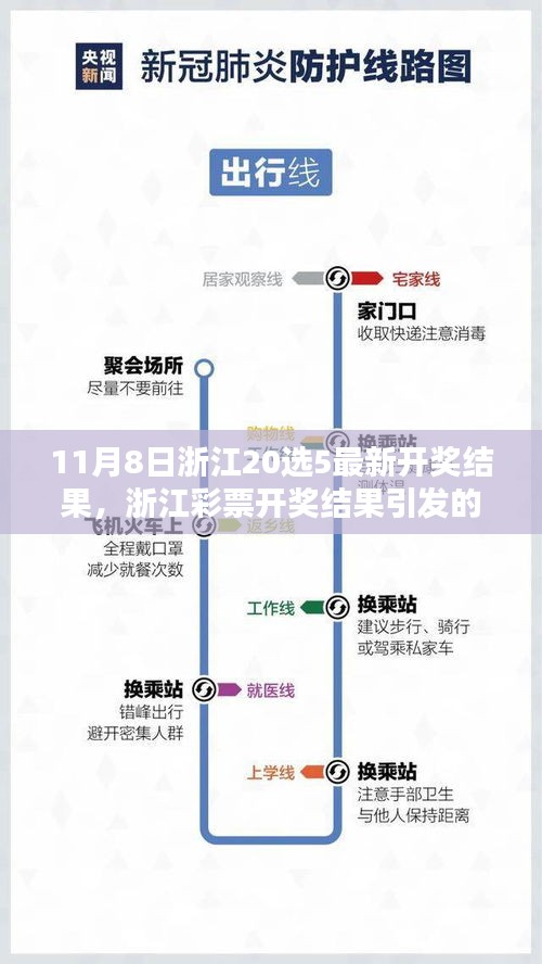 浙江彩票开奖结果引发热议，运气还是策略之争？