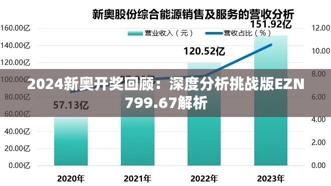2024新奥开奖回顾：深度分析挑战版ezn799.67解析