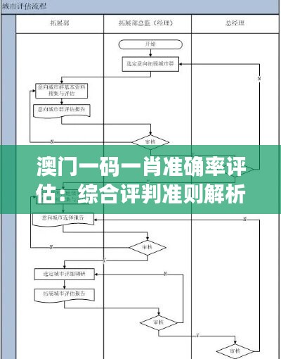心急如焚 第3页