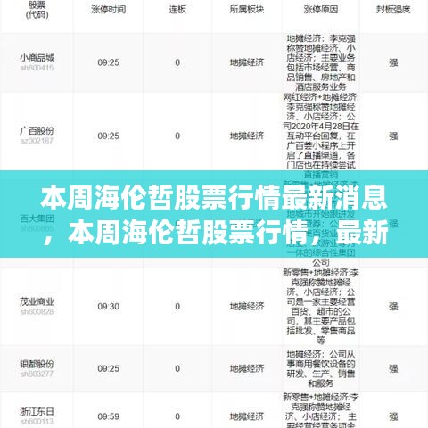 没精打采 第2页
