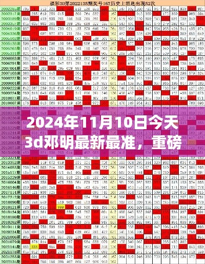 全新智能3d科技产品深度体验，邓明革新之作重磅首发，未来触手可及（2024年11月10日）